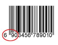 Le norme europee, il nostro cibo è davvero sicuro?