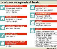 Finanziaria, lo scontrino diventerà un gratta e vinci