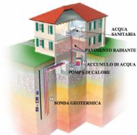 Le spese di condominio devono essere ripartite in base al valore dei singoli appartamenti